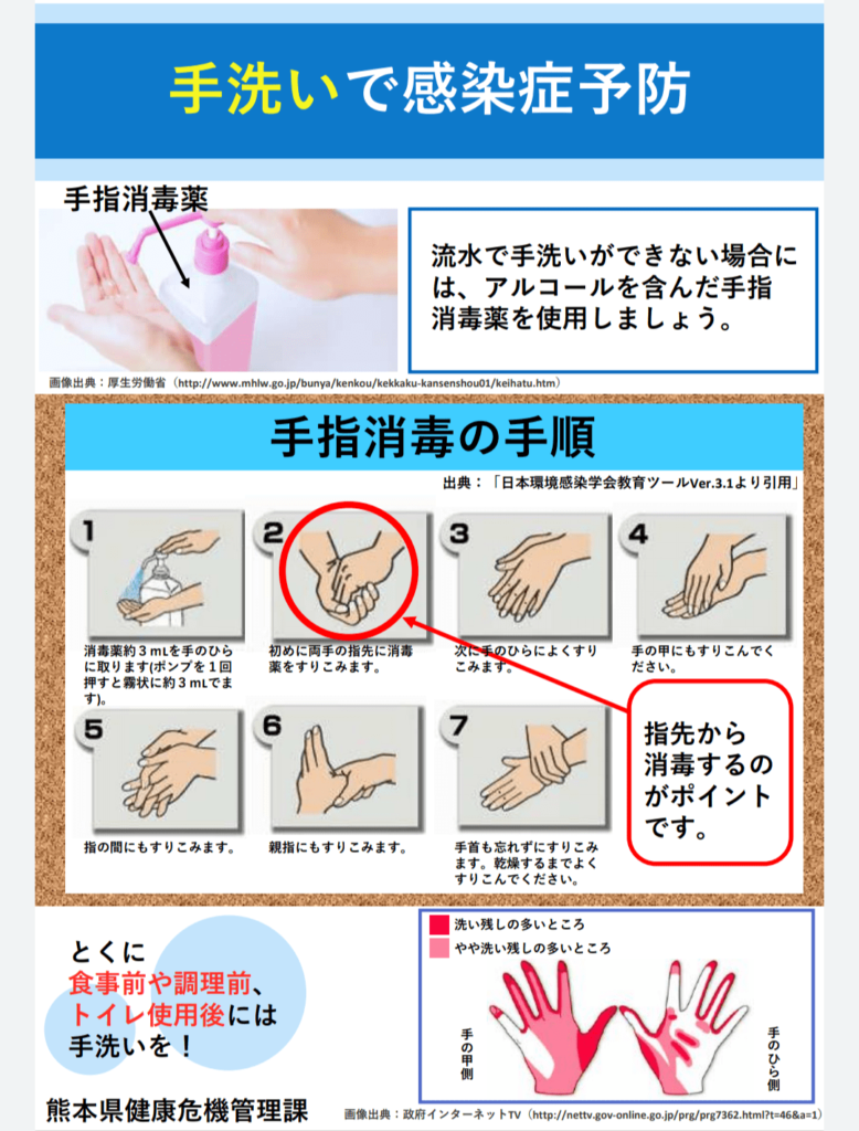 手ピカスプレーの正しい使い方