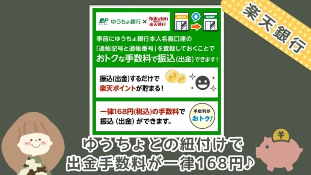 楽天銀行 ゆうちょ銀行への振込 出金 サービスの申込み方法を紹介 ヨンデミテ