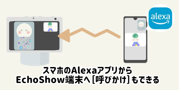 スマホのAlexaアプリから、Echo Show端末へ呼びかけできる