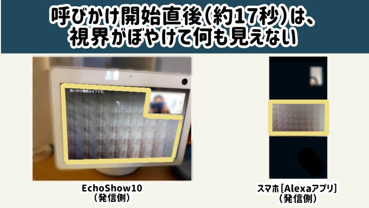 Echo Show｜呼びかけ開始直後、発信側の画面はぼやけて何も見えない